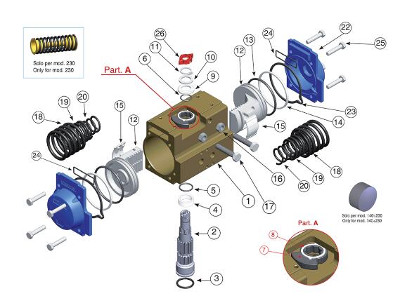 意大利VALBIA氣動執(zhí)行器部件分解圖